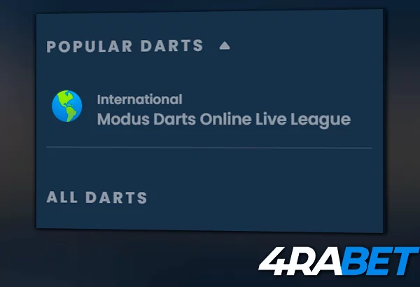 Турніри DARTS до ставок на Parik24