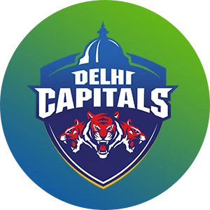 Команда Capitals Delhi в IPL