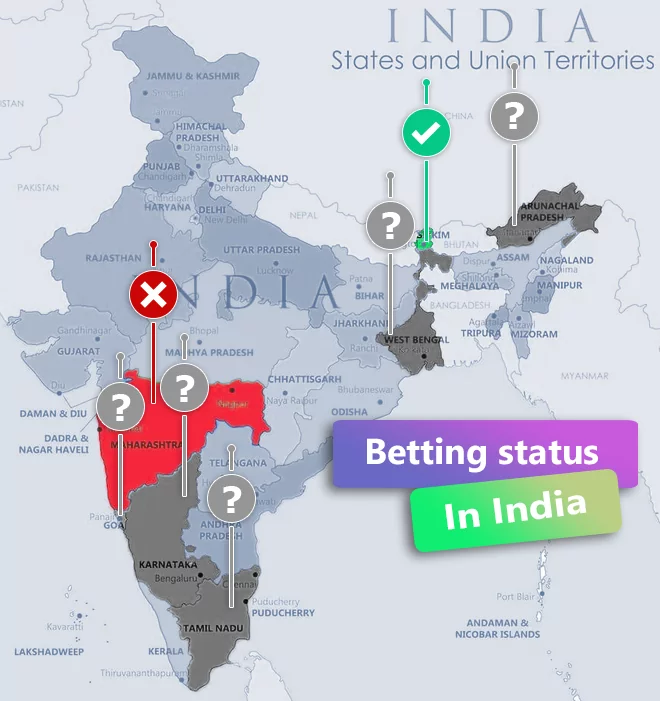 Інфографіка статусу ставок на індійський штат
